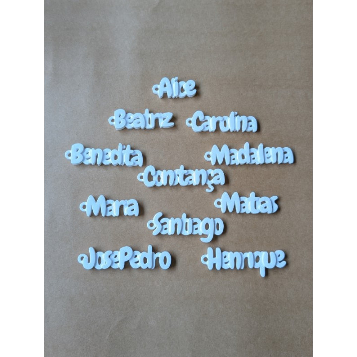 Nome Personalizado