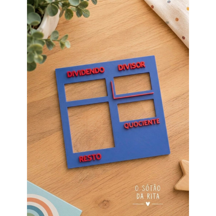 Quadro da Divisão