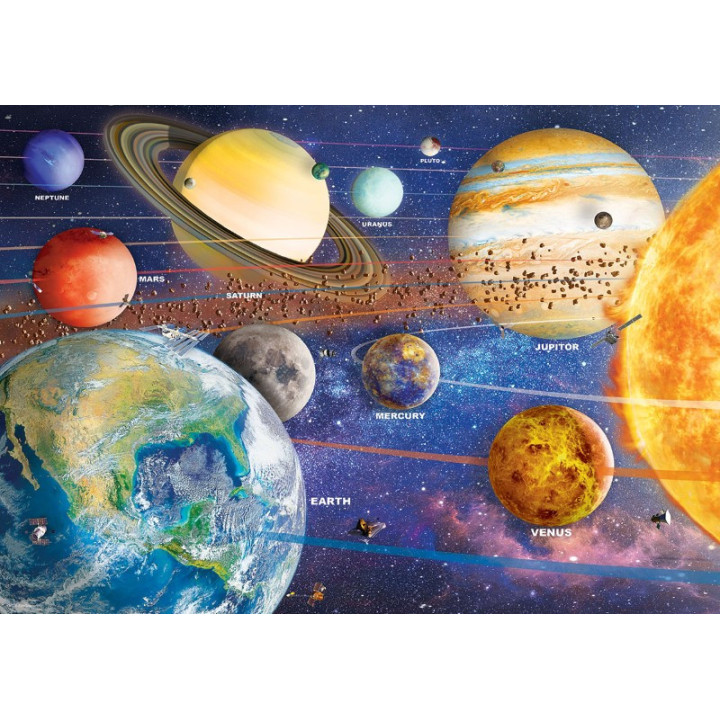 EUROGRAPHICS - Puzzle Planet Earth